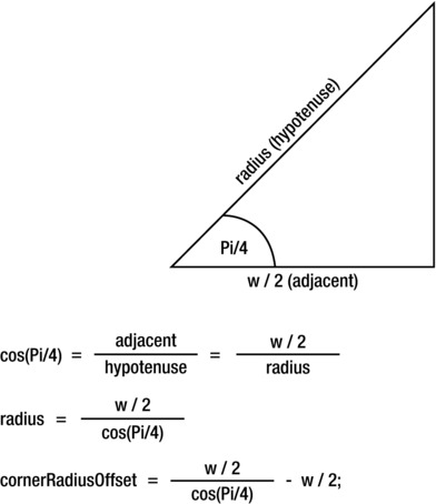 9781430244646_Fig04-06.jpg