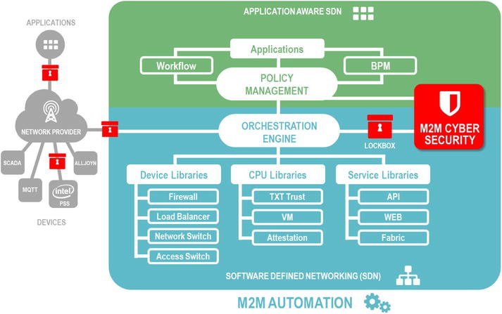 A978-1-4302-6146-9_6_Fig11_HTML.jpg