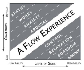 FlowDiagram_Kindle.png