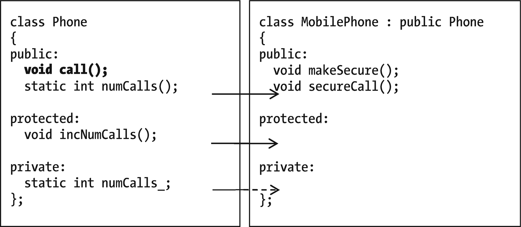 ../images/477913_2_En_27_Chapter/477913_2_En_27_Fig1_HTML.png