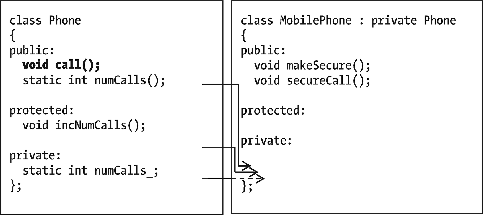 ../images/477913_2_En_27_Chapter/477913_2_En_27_Fig2_HTML.png