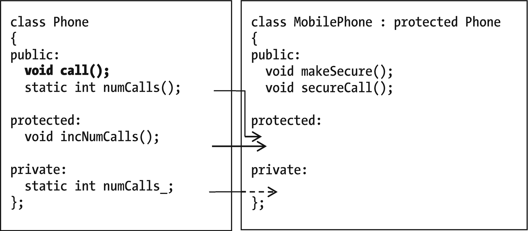 ../images/477913_2_En_27_Chapter/477913_2_En_27_Fig3_HTML.png