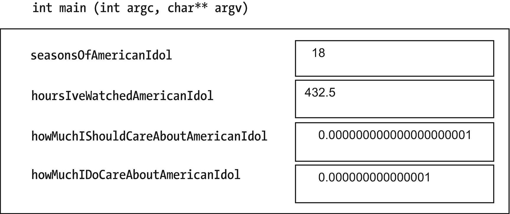 ../images/477913_2_En_3_Chapter/477913_2_En_3_Fig1_HTML.png