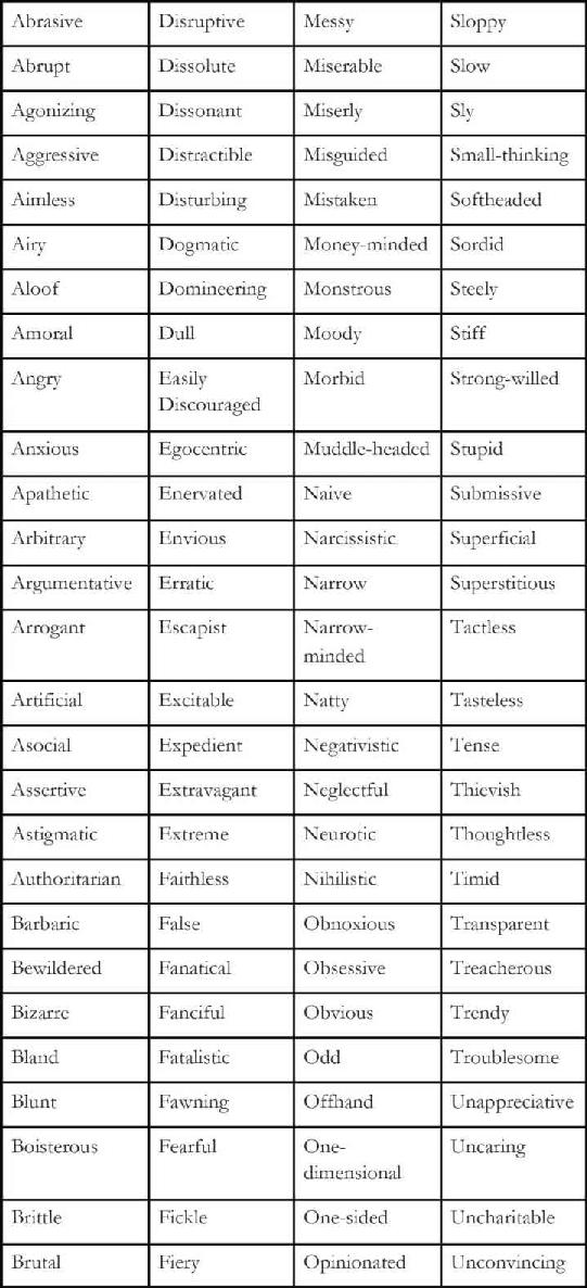 Negative Traits