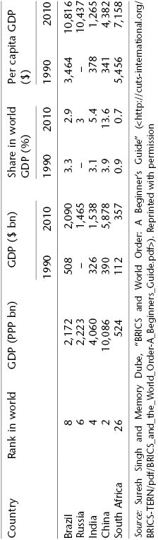 c4-tbl-0001.jpg