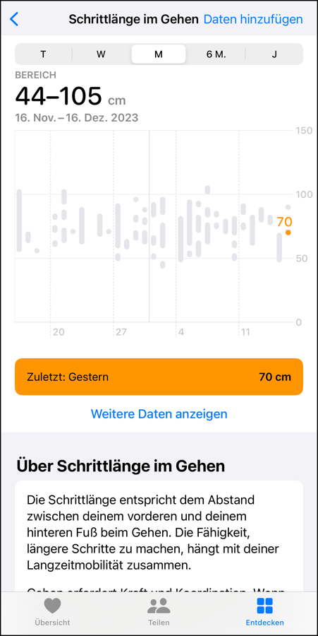 Die Health-App zeigt die Unterschiede in der Schrittlänge beim Gehen.