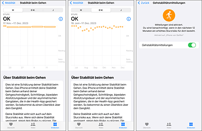 Die Apple Watch hilft, das Sturzrisiko zu erfassen.