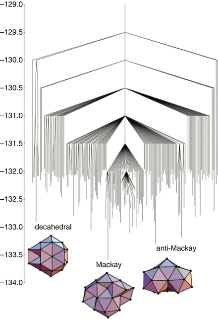 A420237_1_En_8_Fig2_HTML.gif