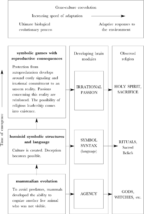 fig5_1