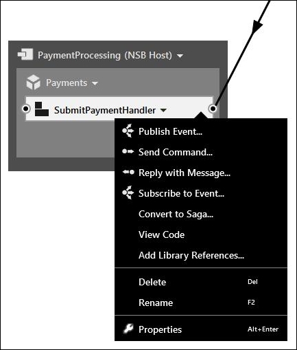 Creating a ServiceMatrix solution