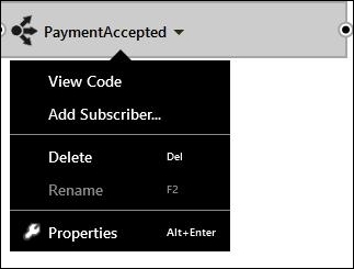 Creating a ServiceMatrix solution