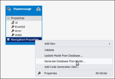 Integration tests with MVC