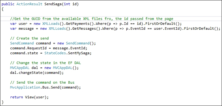 Integration tests with MVC