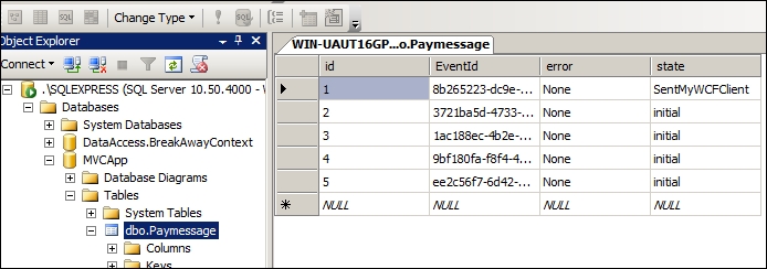 Integration tests with MVC