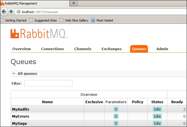 RabbitMQ for NSB