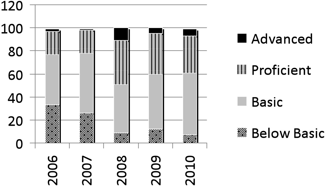 Figure9.2.jpg