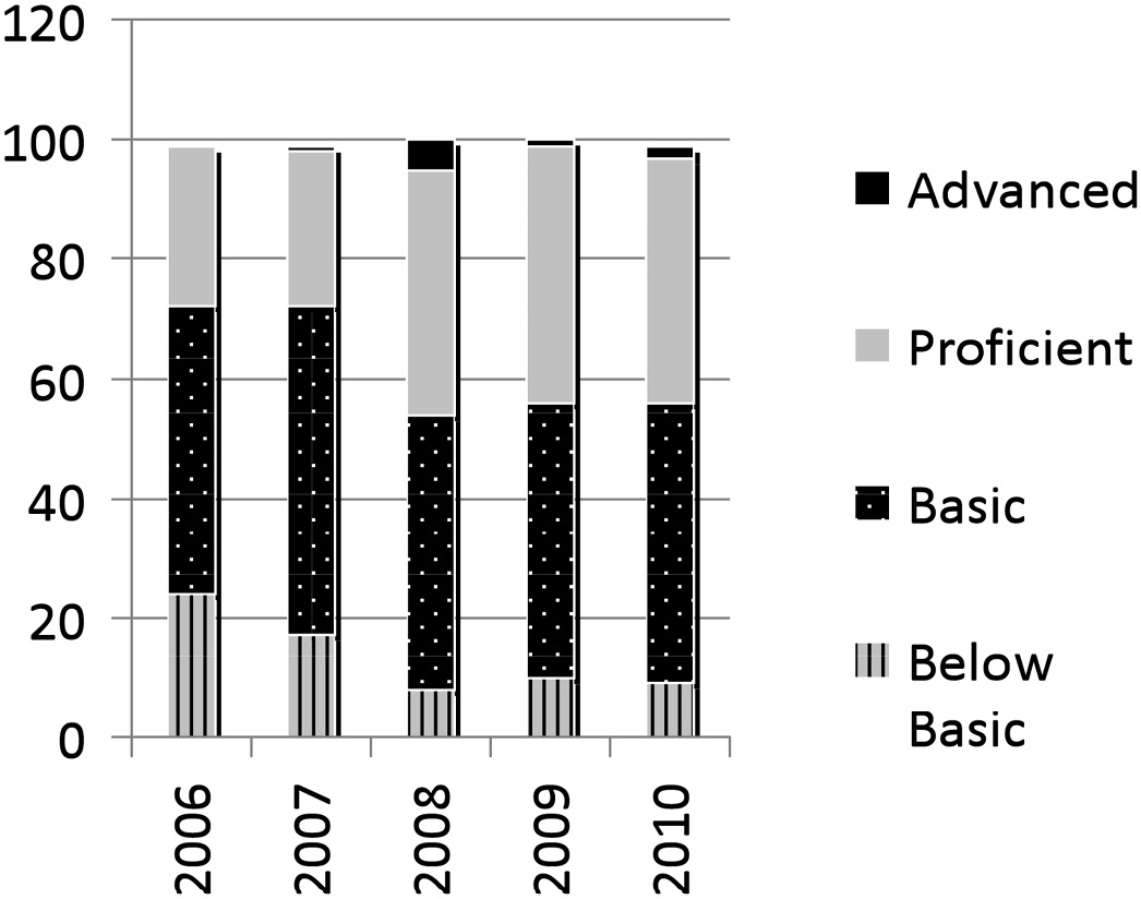 Figure9.3.jpg