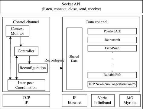 A327537_1_En_11_Fig3_HTML.gif