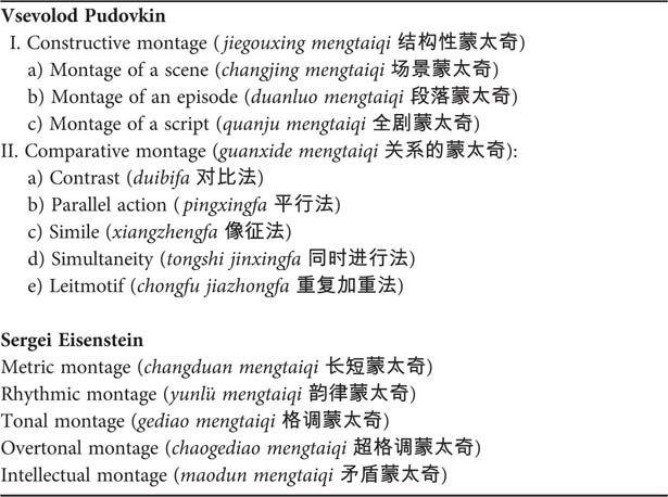 table-3-1