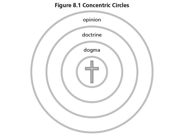 fig171