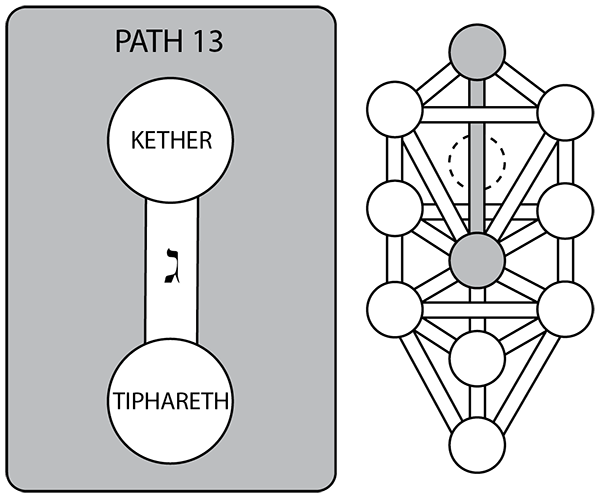 Figure 65