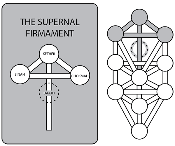 Figure 59