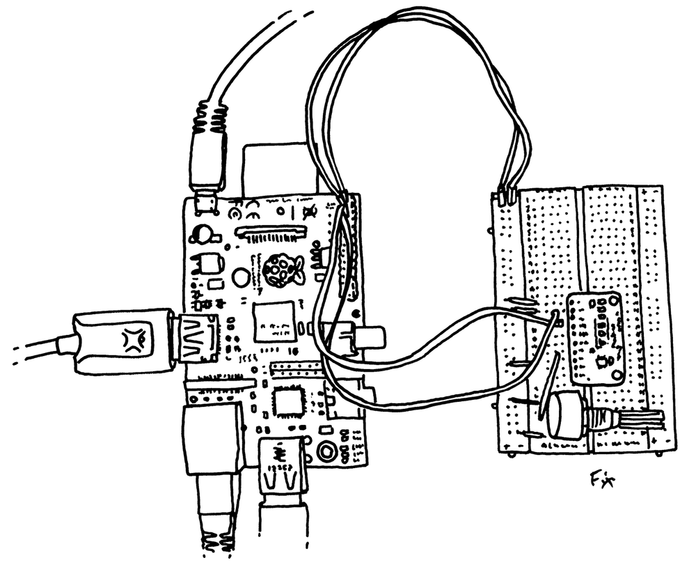 Using the ADS1015 to connect a potentiometer to the Raspberry Pi