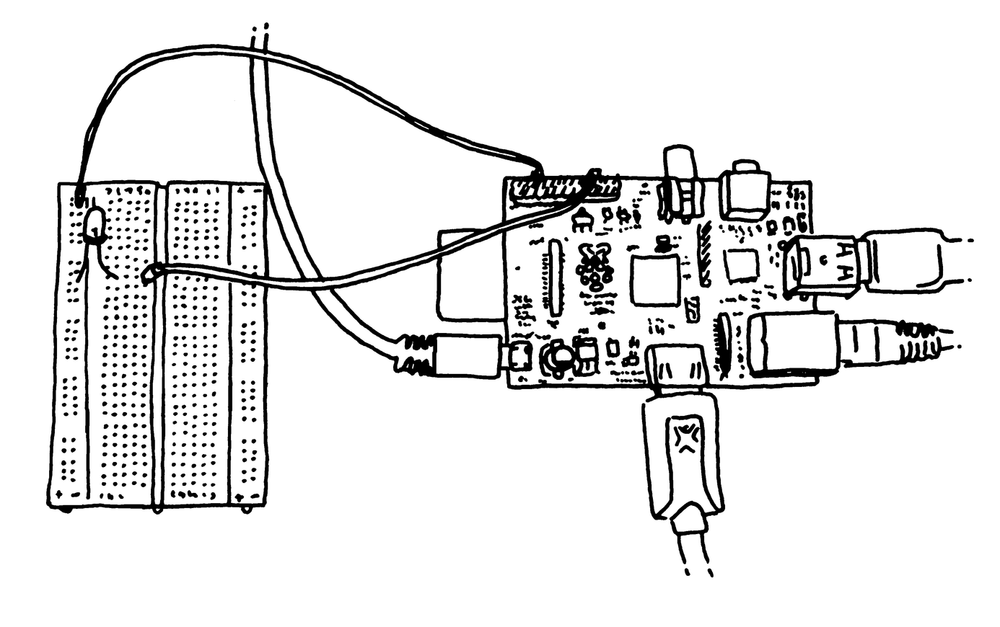 Connecting an LED to the Raspberry Pi