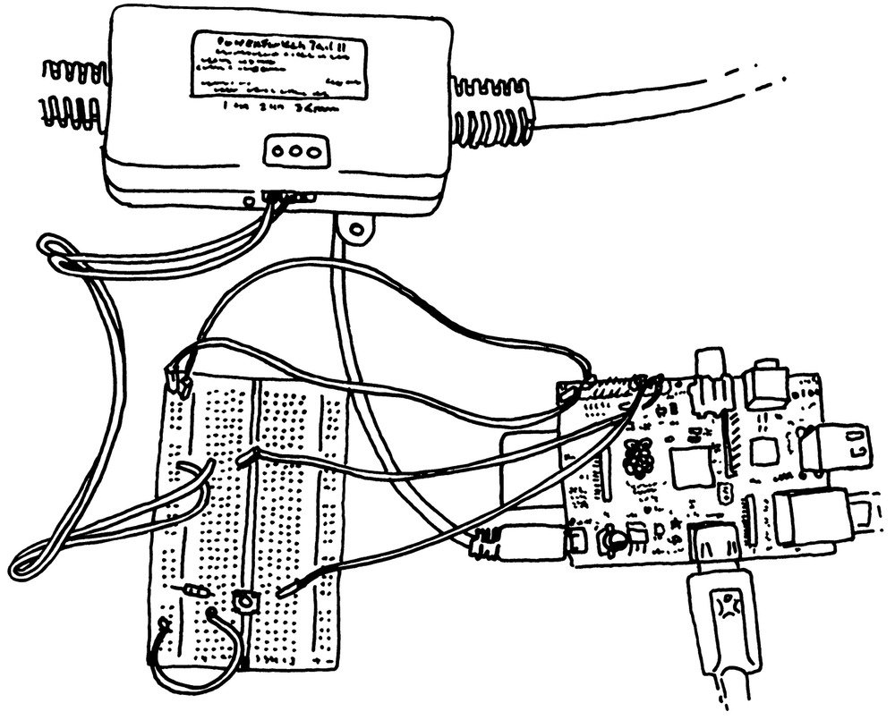 Connecting a PowerSwitch Tail II to the Raspberry Pi