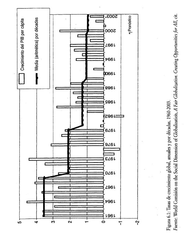 fig_6.1