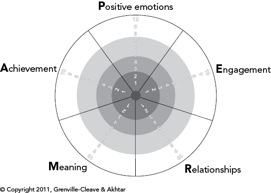 Perma%20wheel.eps