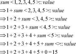 Instanziierung von sum<1,2,3,4,5>::value