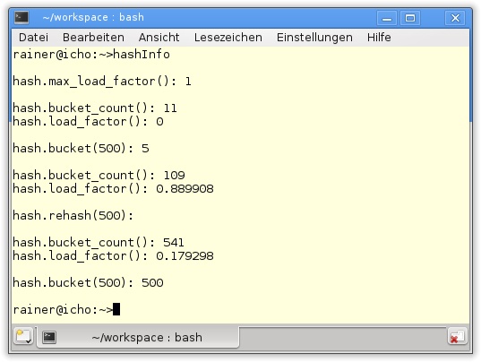 Anzahl der Buckets, der Kapazität und des Ladefaktors eines std::unordered_set<int>