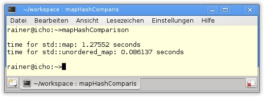 Vergleich von std::map und std::unordered_map