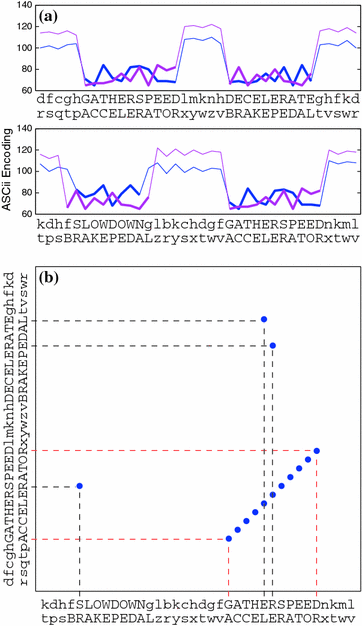 A320439_1_En_12_Fig1_HTML.gif