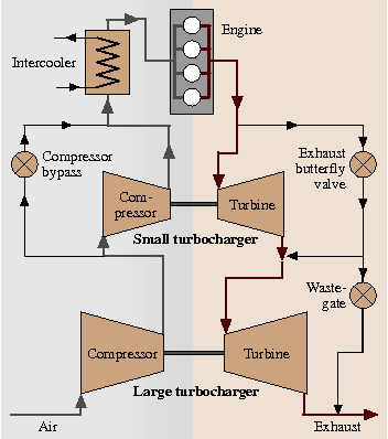 A978-3-540-30738-9_10_Fig100_HTML.png