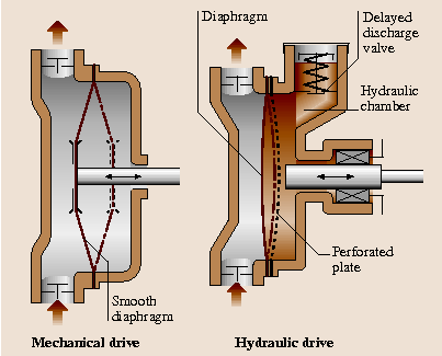 A978-3-540-30738-9_10_Fig27_HTML.png