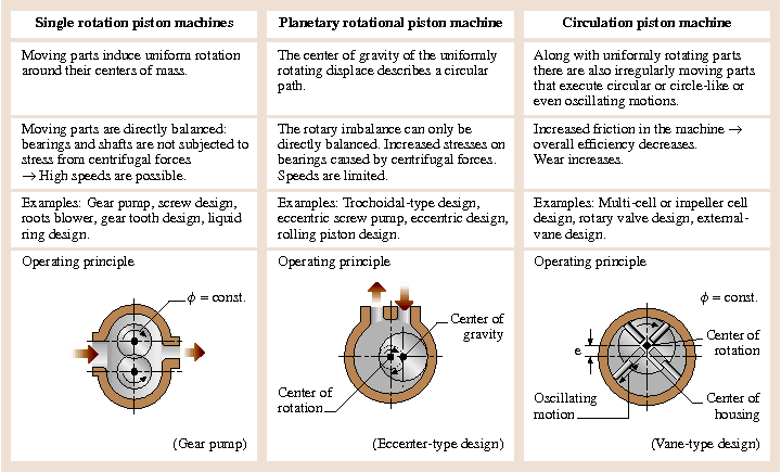 A978-3-540-30738-9_10_Fig30_HTML.png