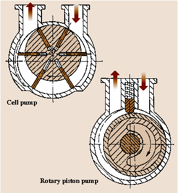 A978-3-540-30738-9_10_Fig33_HTML.png