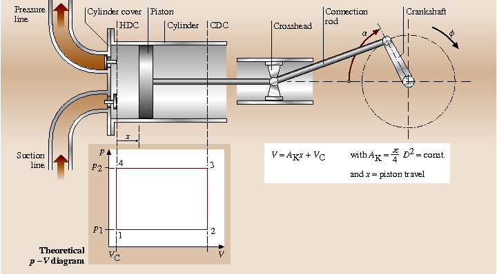 A978-3-540-30738-9_10_Fig37_HTML.png