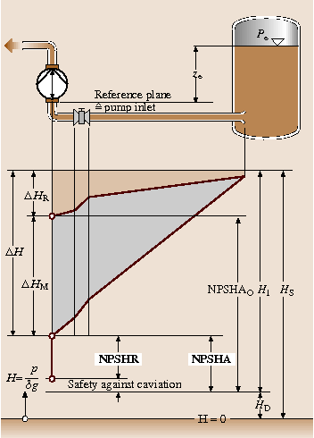 A978-3-540-30738-9_10_Fig42_HTML.png