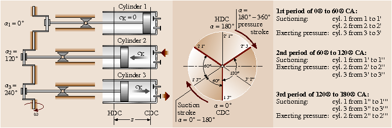 A978-3-540-30738-9_10_Fig43_HTML.png