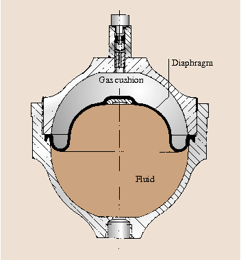 A978-3-540-30738-9_10_Fig45_HTML.png