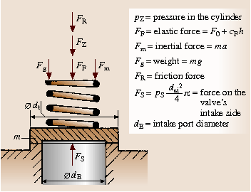 A978-3-540-30738-9_10_Fig48_HTML.png