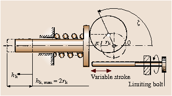 A978-3-540-30738-9_10_Fig53_HTML.png