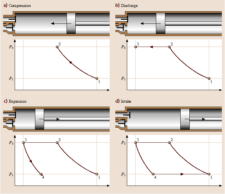 A978-3-540-30738-9_10_Fig67_HTML.png