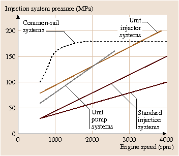 A978-3-540-30738-9_10_Fig85_HTML.png