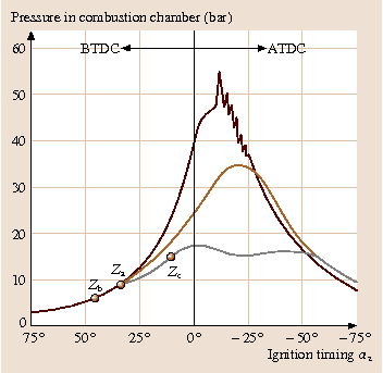 A978-3-540-30738-9_10_Fig91_HTML.png