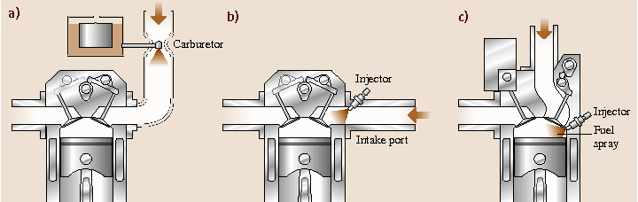 A978-3-540-30738-9_10_Fig94_HTML.png