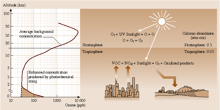 A978-3-540-30738-9_10_Fig95_HTML.png